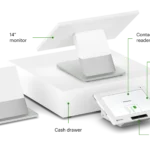 Station Duo - Image 5